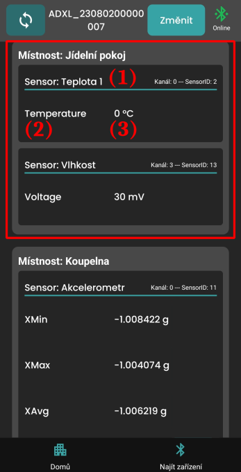 &quot;Příklad finální podoby rozložení Dashboardu&quot;